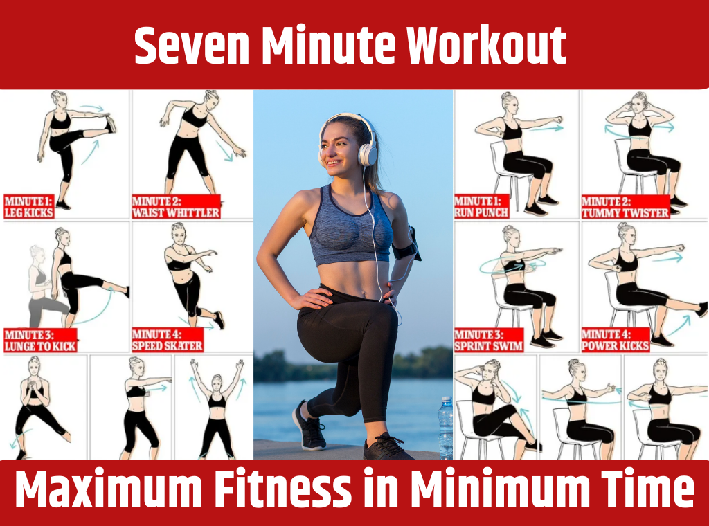 Seven Minute Workout: